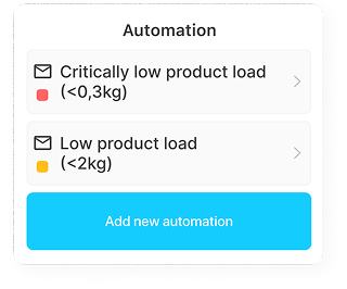 Flexible Automation