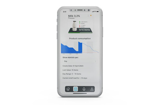 smart-shelf-review-2