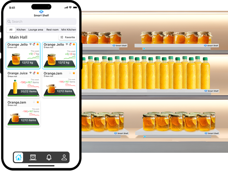 Why choose Jet BI Smart Shelf technlogy