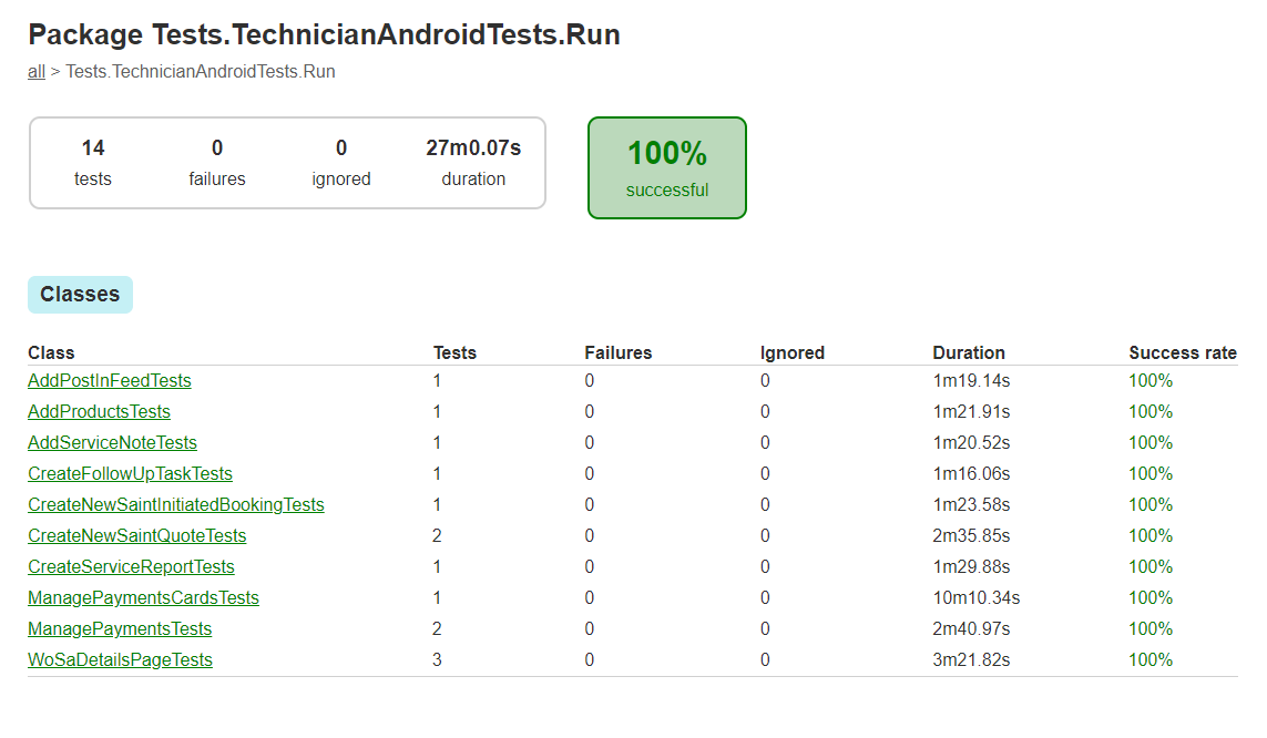automation-testing-iplementation-1