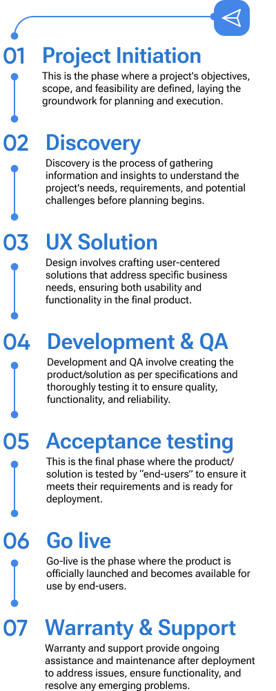 timeline_mobile