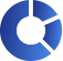 Analysis of business processes