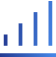 What-if analytics (VDT)
