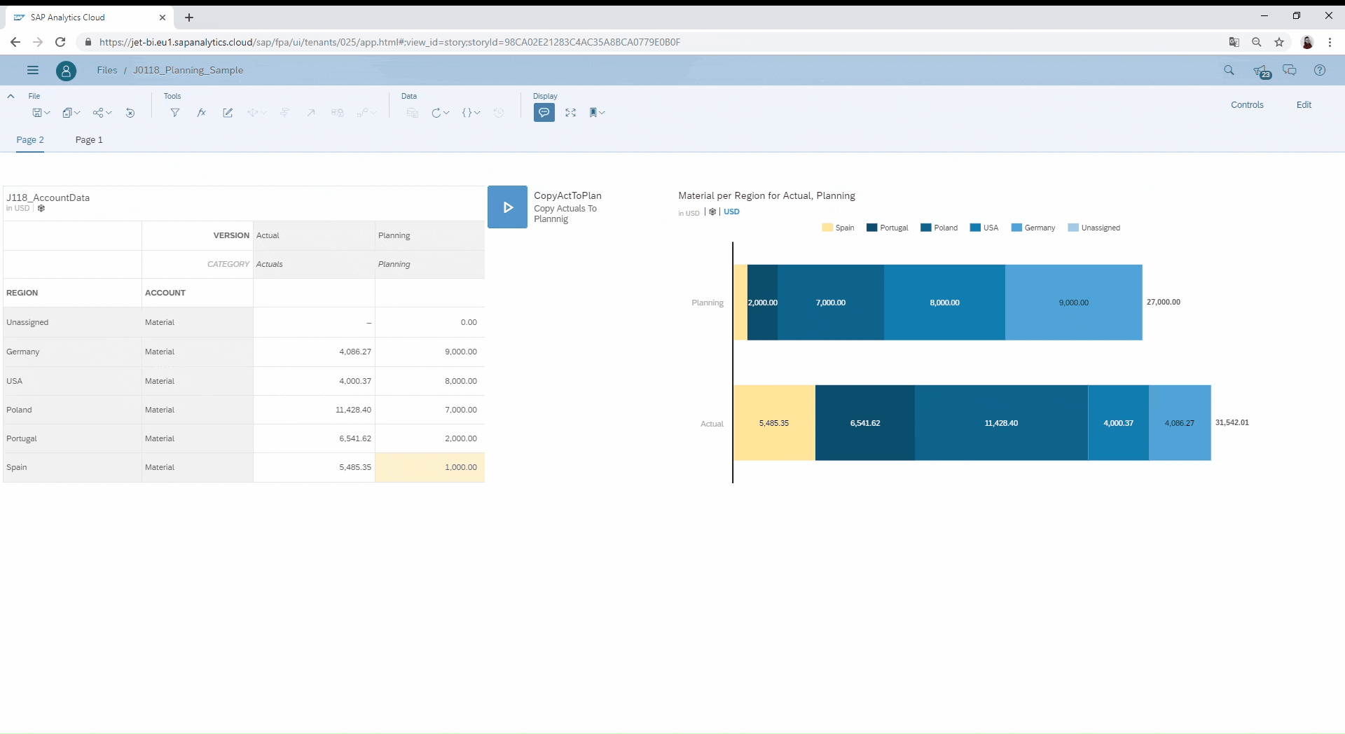 Data Actions