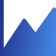 Inventory Management